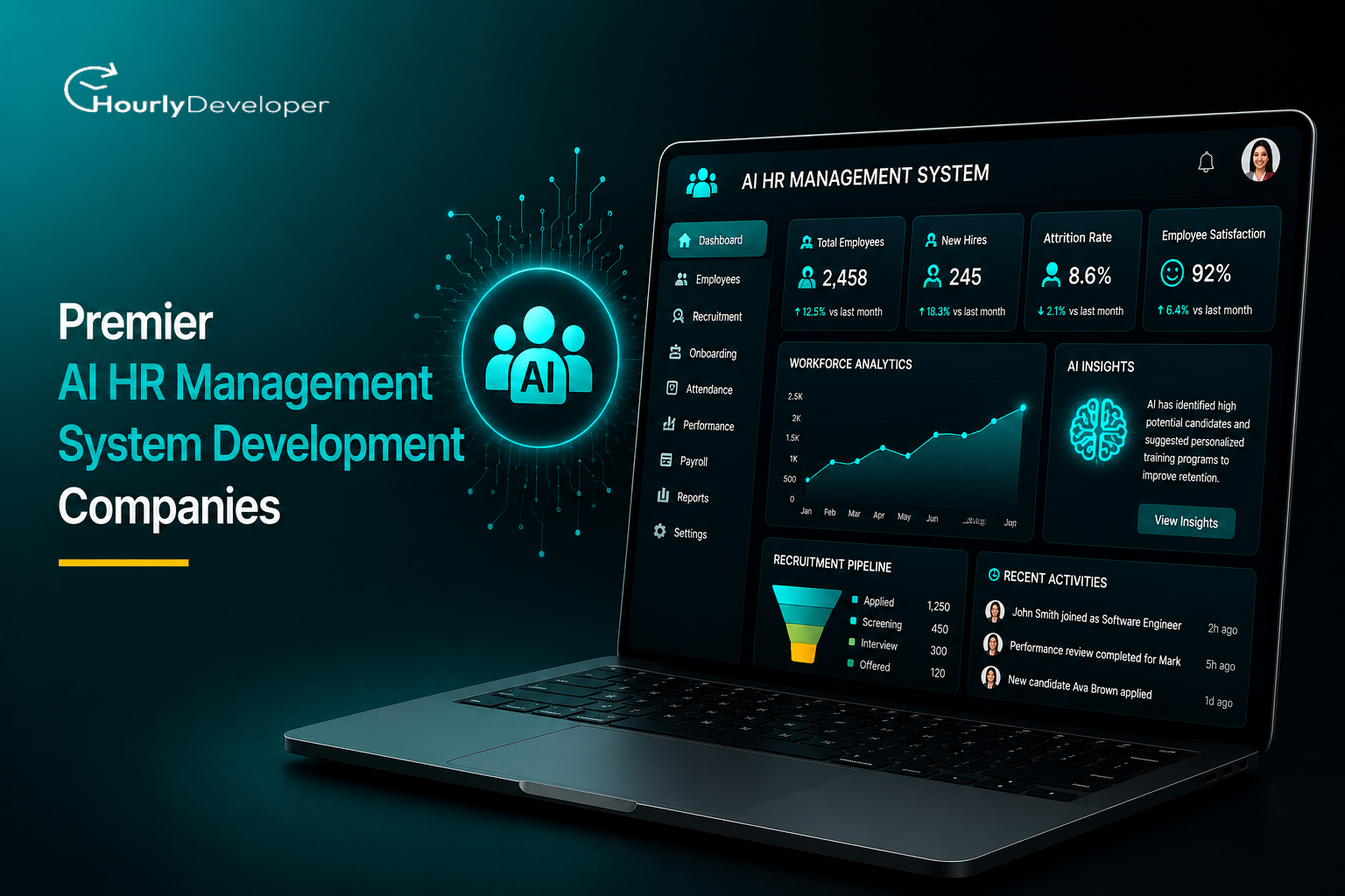 Premier AI HR Management System Development Companies